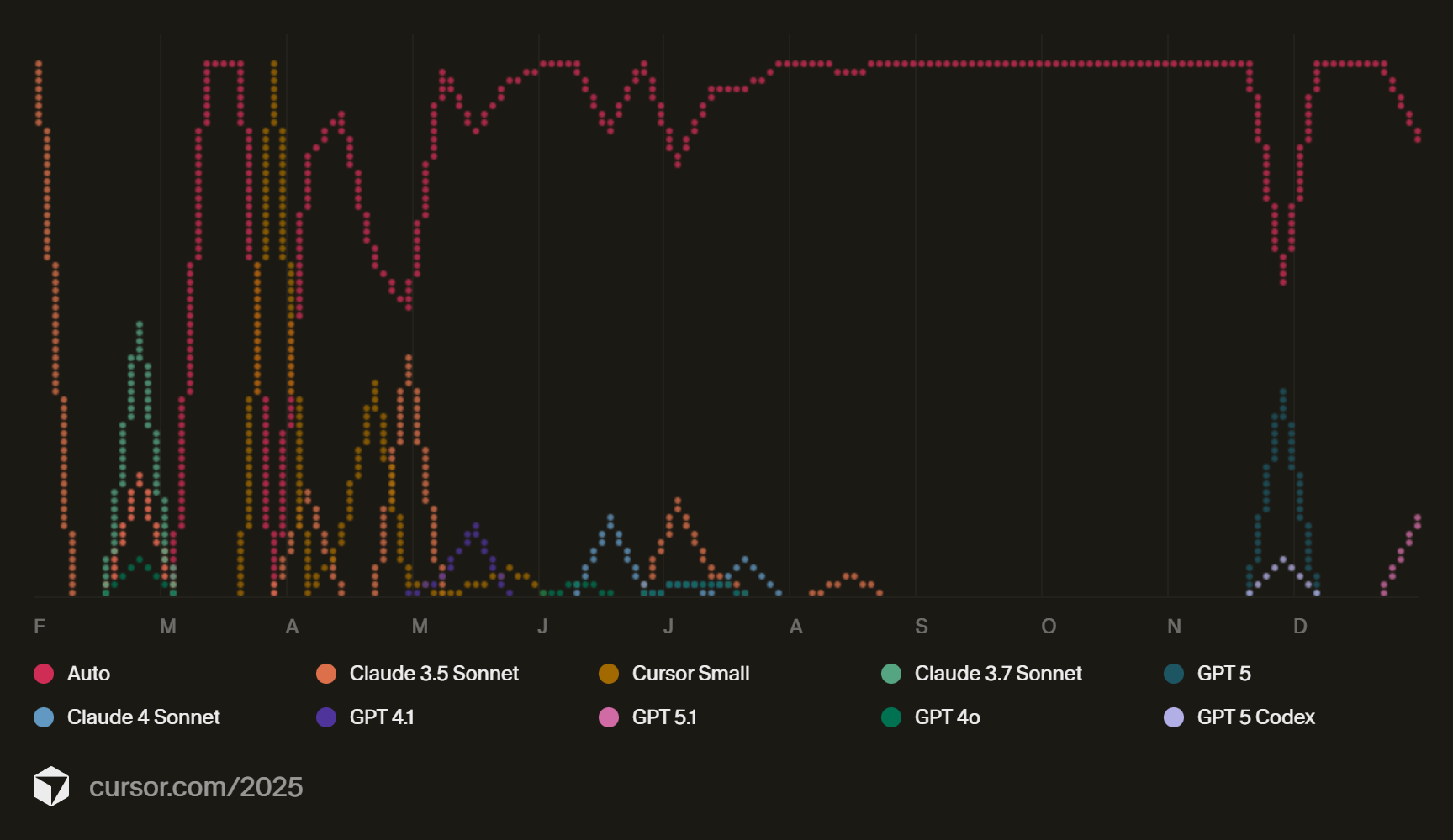 Festival Budaya Nusantara 2024: Rayakan Keberagaman Indonesia